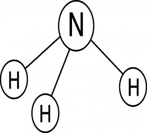 Ammonia in Wastewater