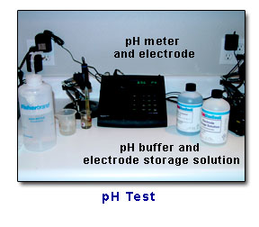 pH Testing in Wastewater Treatment