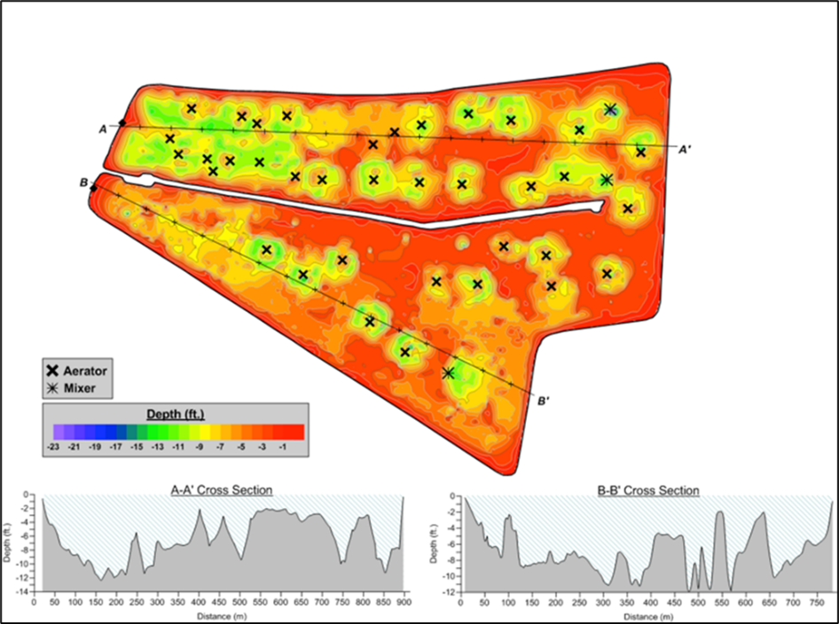 Bathymetry map with cross sections