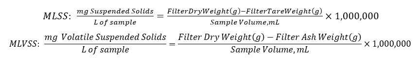 MLSS and MLVSS calculations