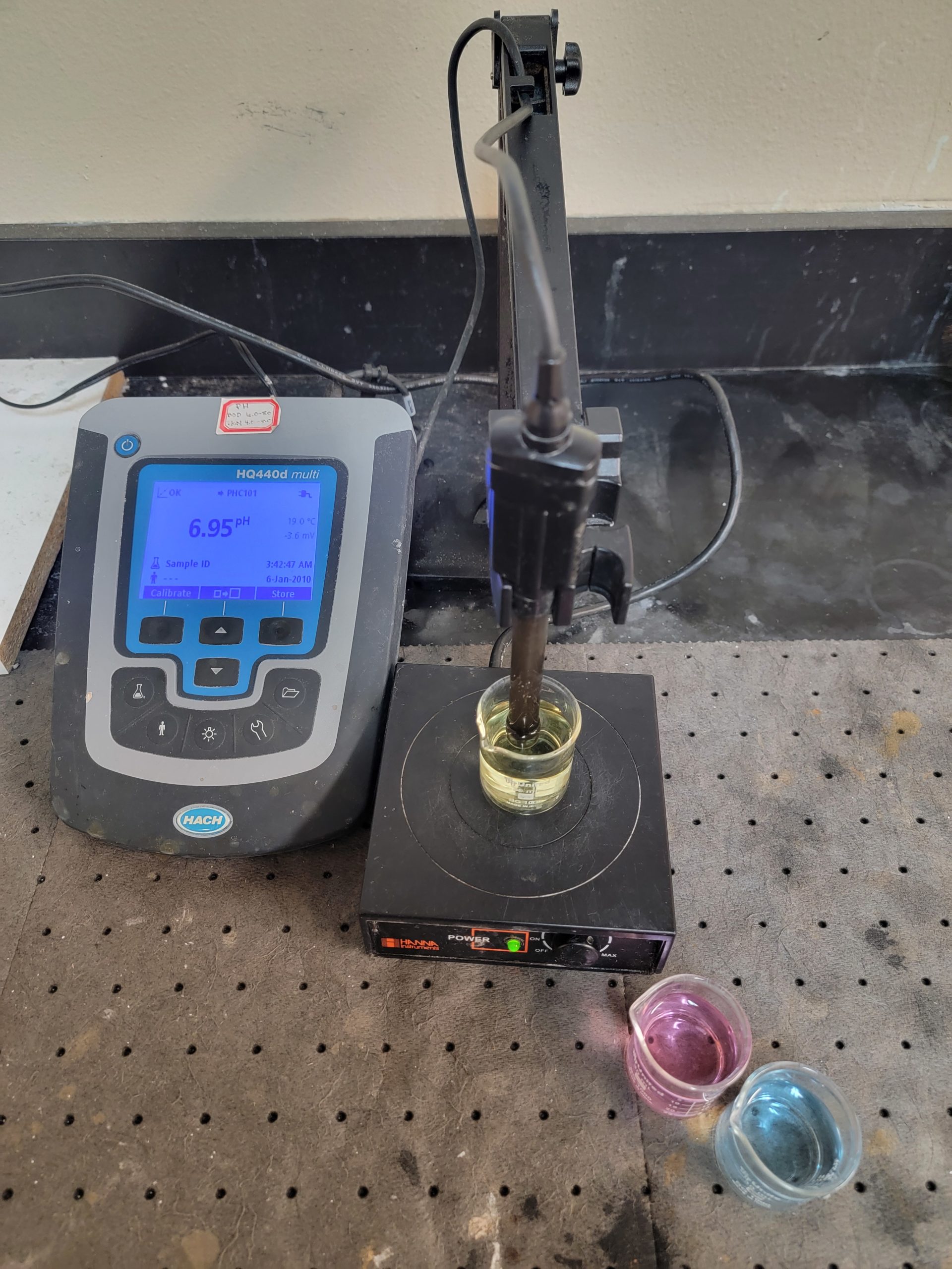 pH Testing in Wastewater Treatment